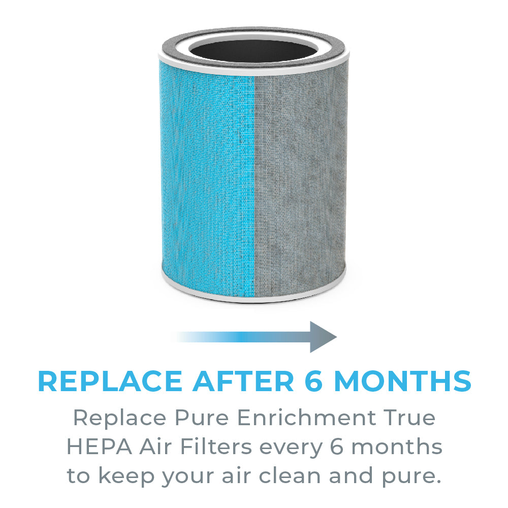 PureZone™ Turbo Air Purifier (PEAIRCYL) - Replacement Filter - Image 2