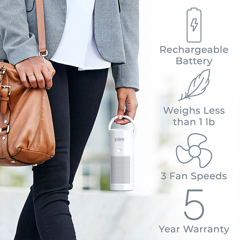 PureZone™ Mini & True HEPA Air Purifier Bundle - Image 3
