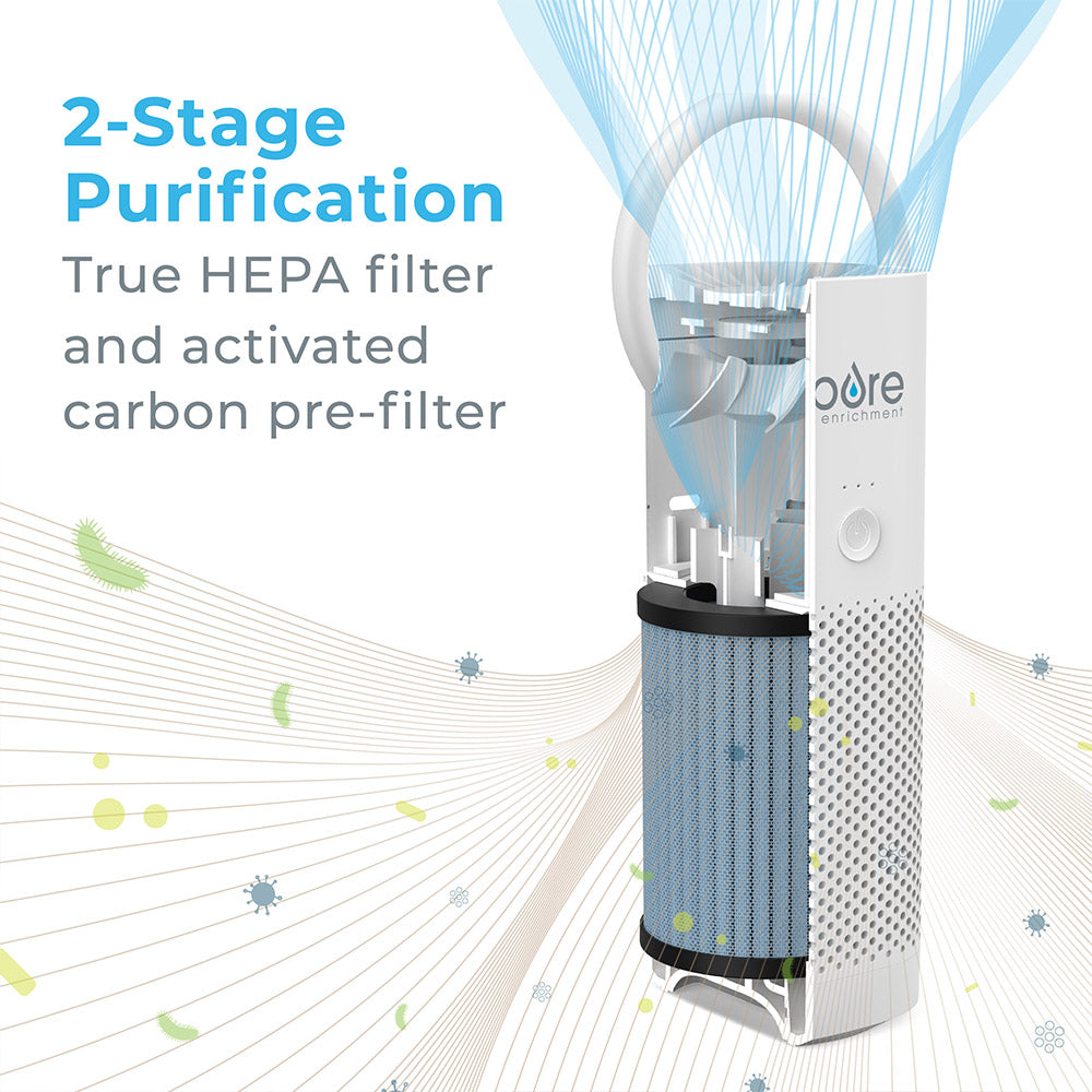 PureZone™ Mini & True HEPA Air Purifier Bundle - Image 5