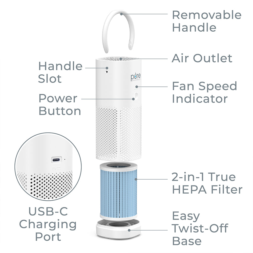 PureZone⢠Mini Portable Air Purifier - Image 7
