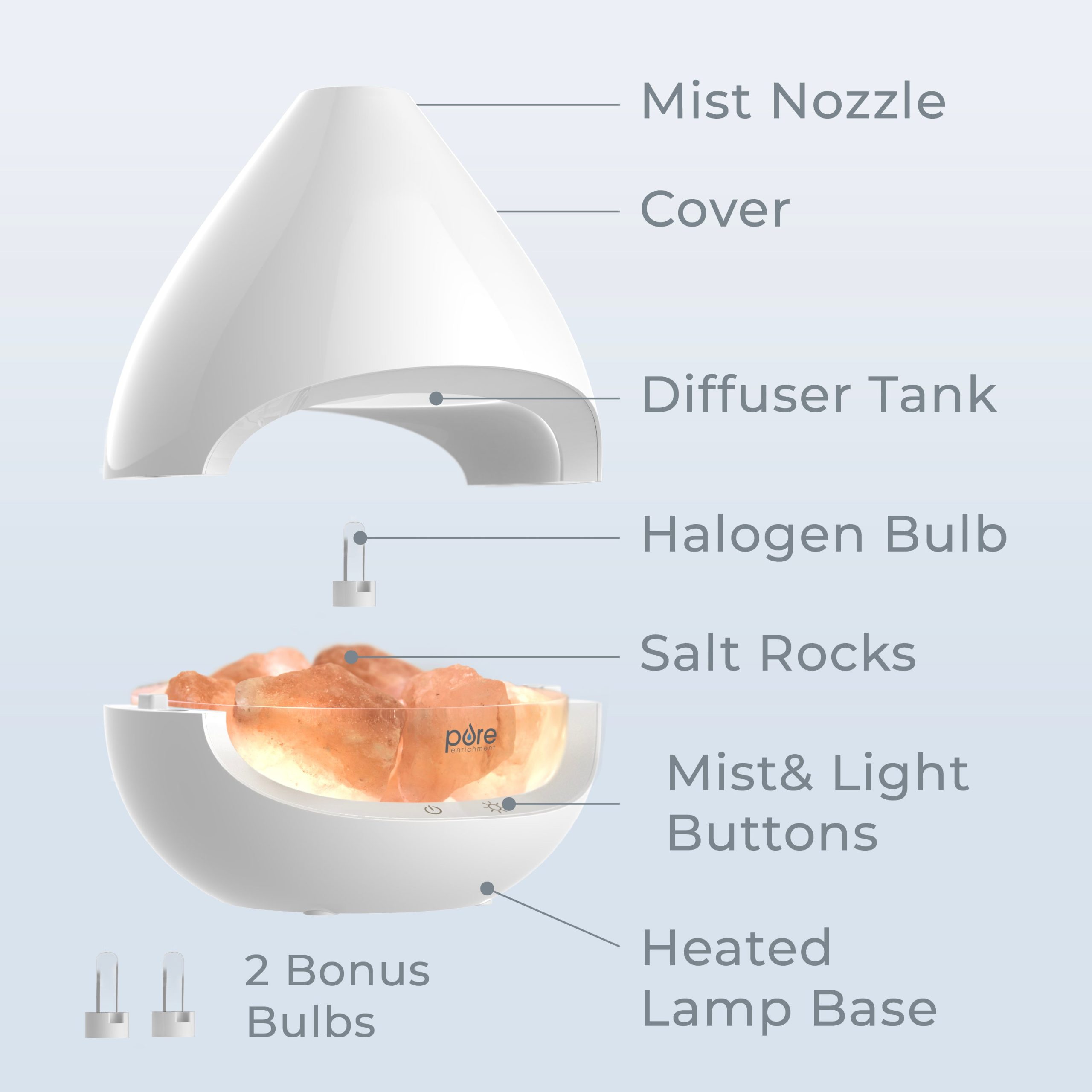 PureGlow™ Crystal Himalayan Salt Rock Lamp & Essential Oil Diffuser - Image 7