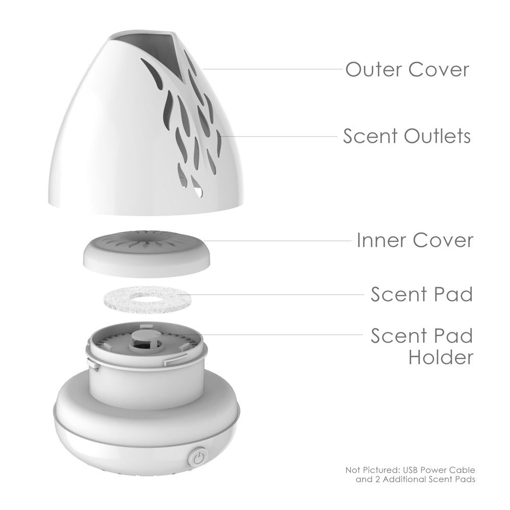 PureSpa™ Breeze USB Essential Oil Diffuser - Image 3